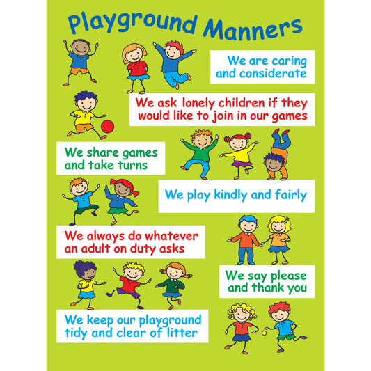 POSITIVE PLAYTIME WALL SIGNS