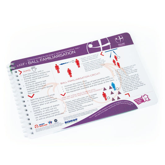 ENGLAND HANDBALL RESOURCE